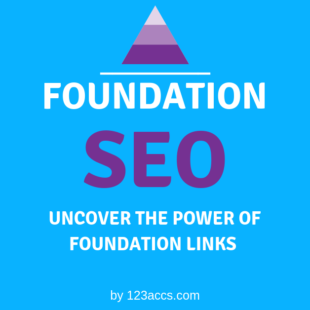 foundation seo package