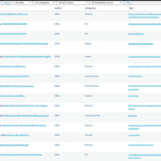 readymade profitable niche website